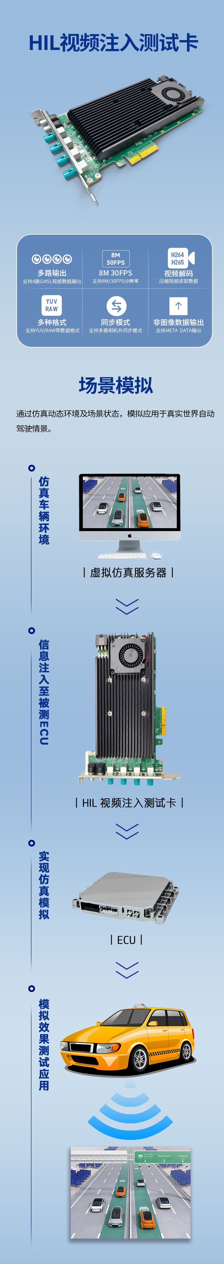 注入卡详情页.png