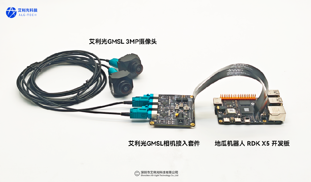 适配地瓜机器人 RDK X5 | 艾利光全新 GMSL 相机接入套件使用指南