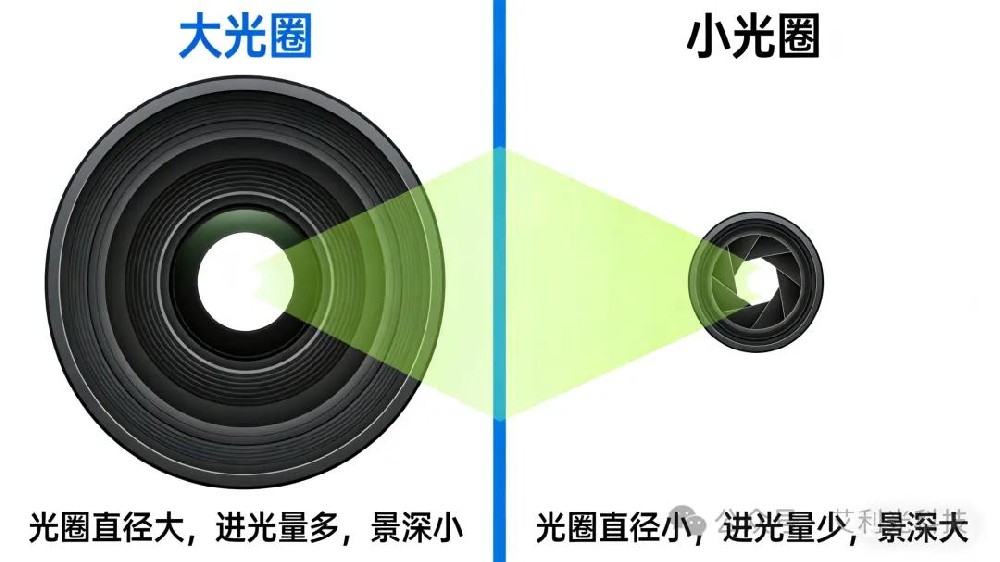 破除机器人的“黑暗恐惧”：为什么暗光成像不能只靠“卷”算法？