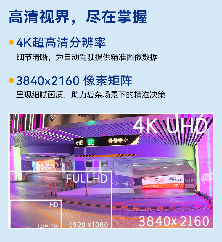 8M摄像头详情页_06.jpg
