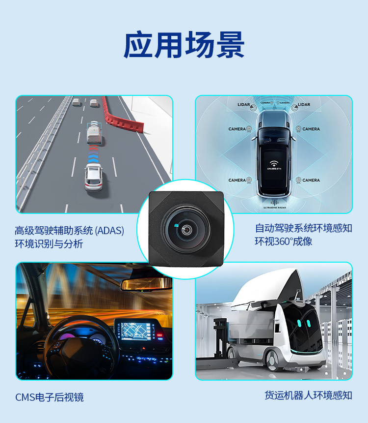 031-3M摄像头详情页_07.jpg