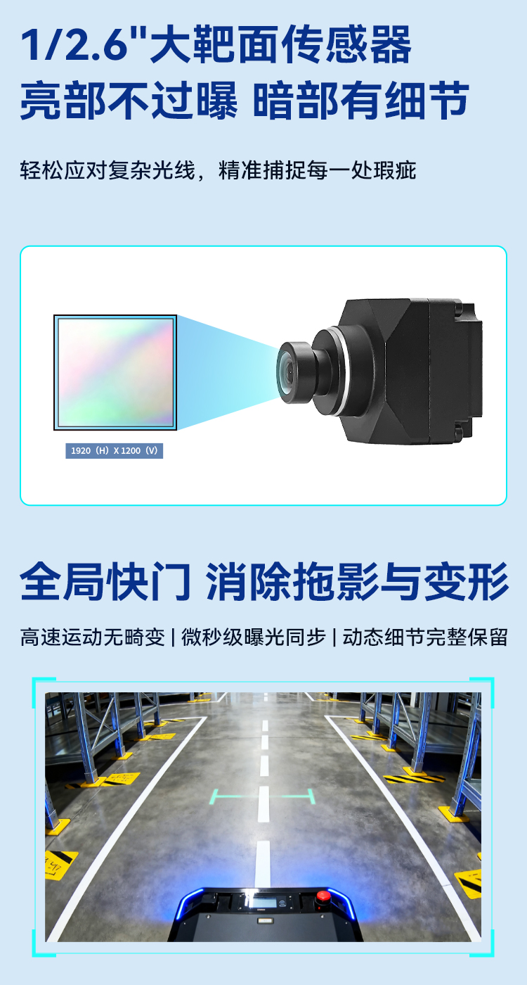 全局摄像头详情页_09.jpg