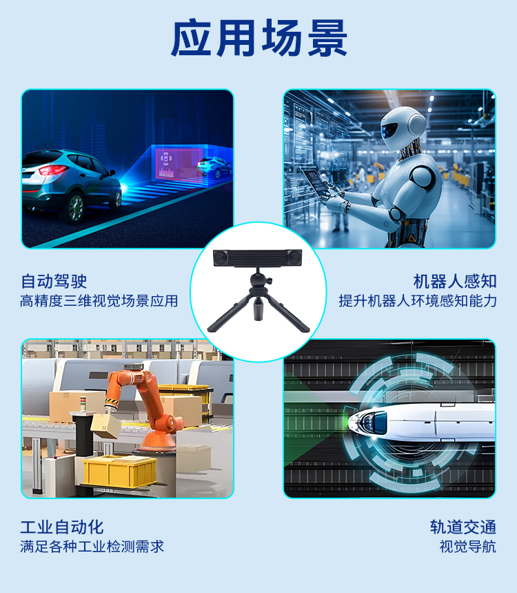 车载双目摄像头详情页_09.jpg