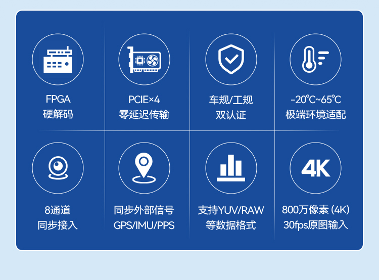 采集卡详情页_02.jpg