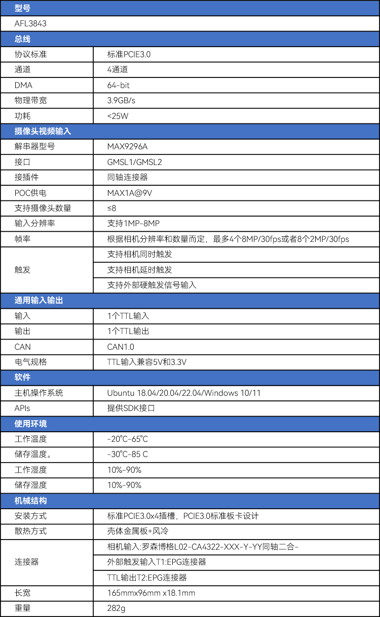 飞龙.png
