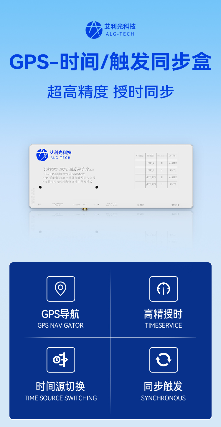 时间同步授时盒_01.jpg