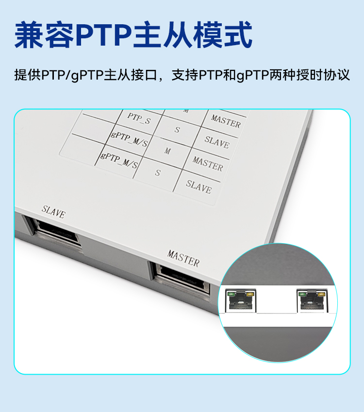 时间同步授时盒_05.jpg