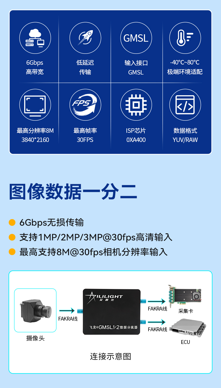 分流器详情页_02.jpg