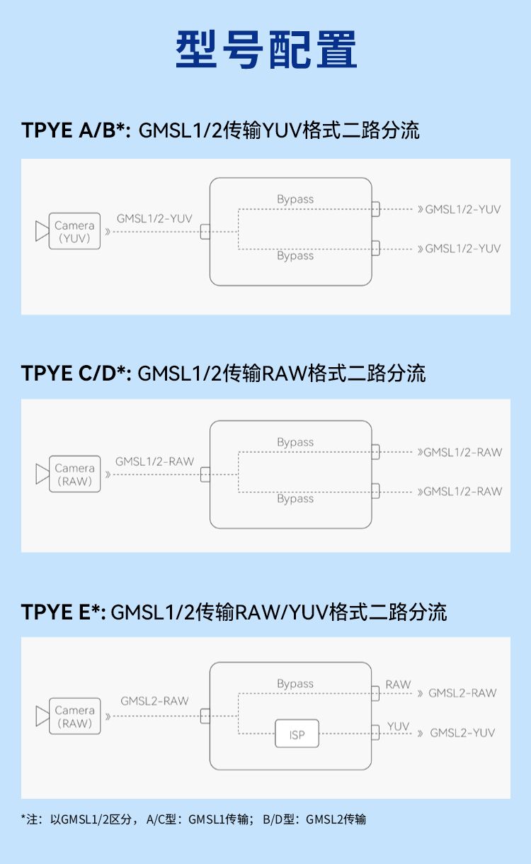 分流器详情页_03.jpg