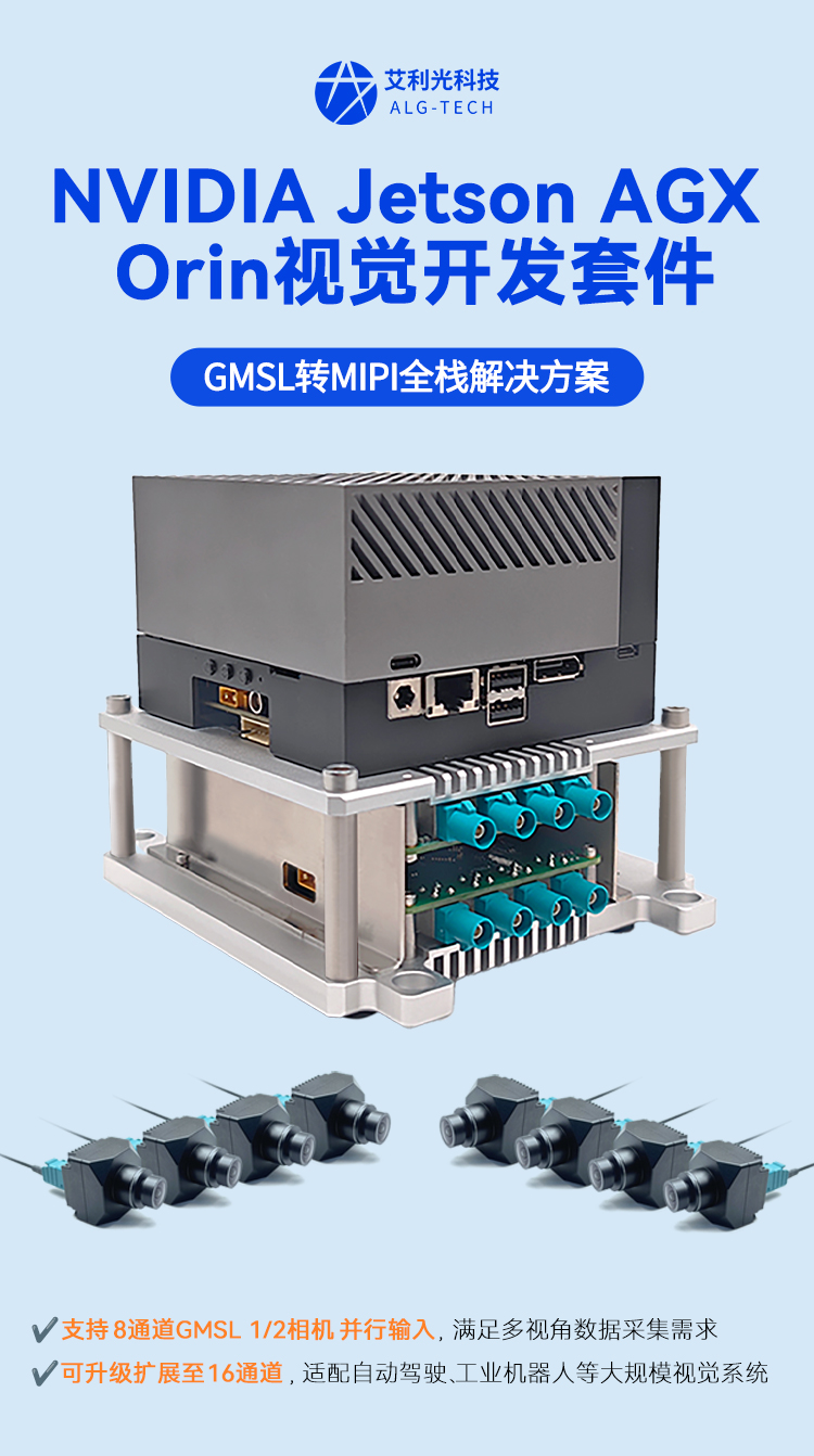 ORIN转接套件详情页1_01.jpg