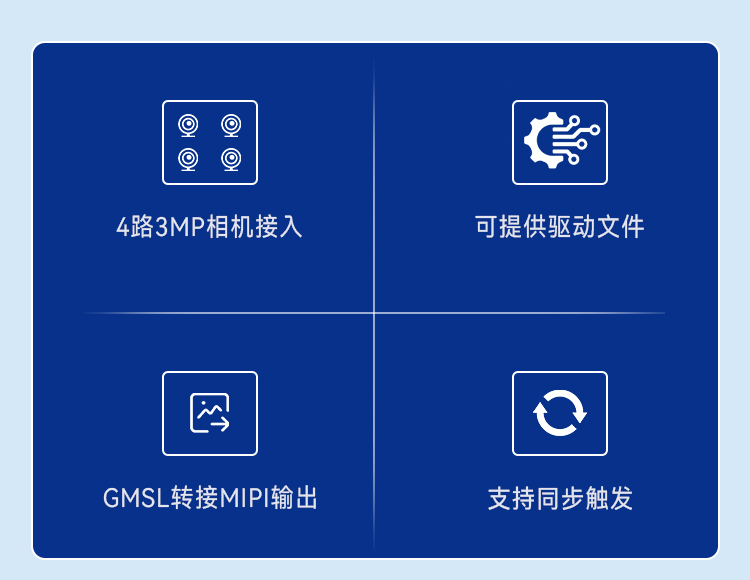 树莓派-Pi5-接入套件详情页_02.jpg