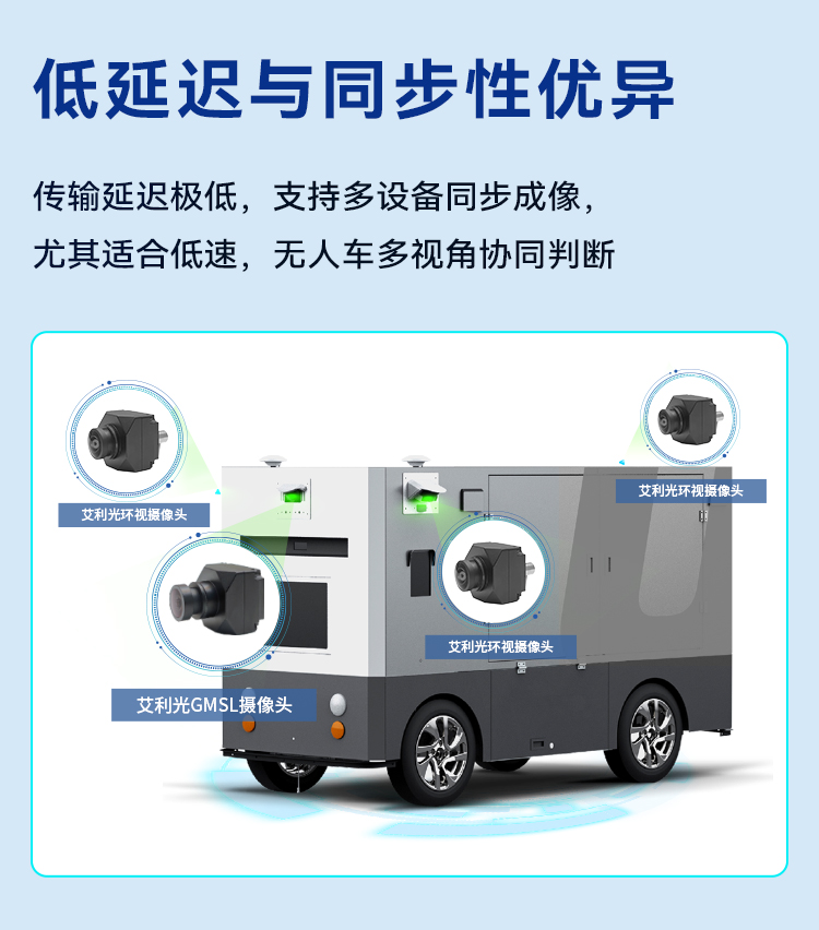 Rolling摄像头详情页_08.jpg