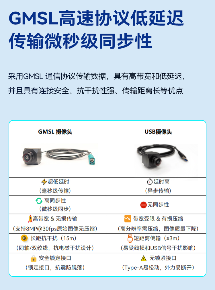 Global摄像头详情页_11.jpg