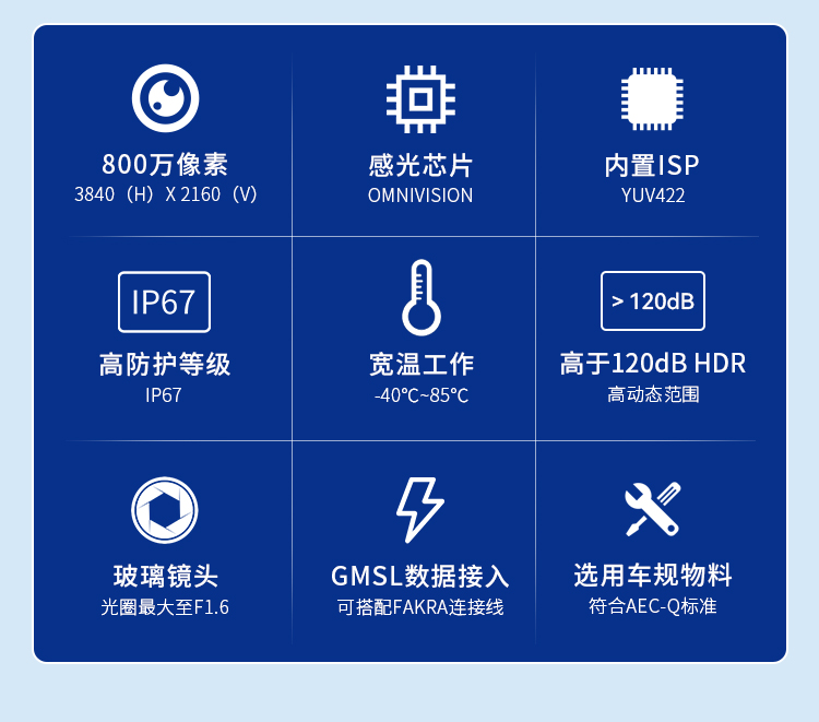8M摄像头详情页_03.jpg