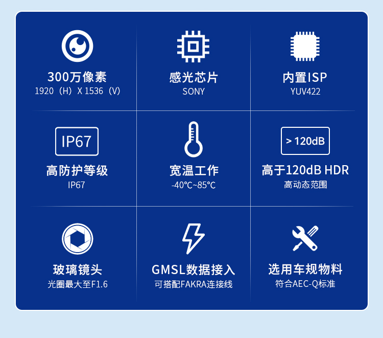 3M摄像头详情页_03.jpg