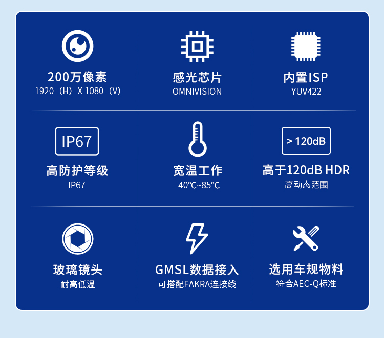 -2M摄像头详情页_03.jpg