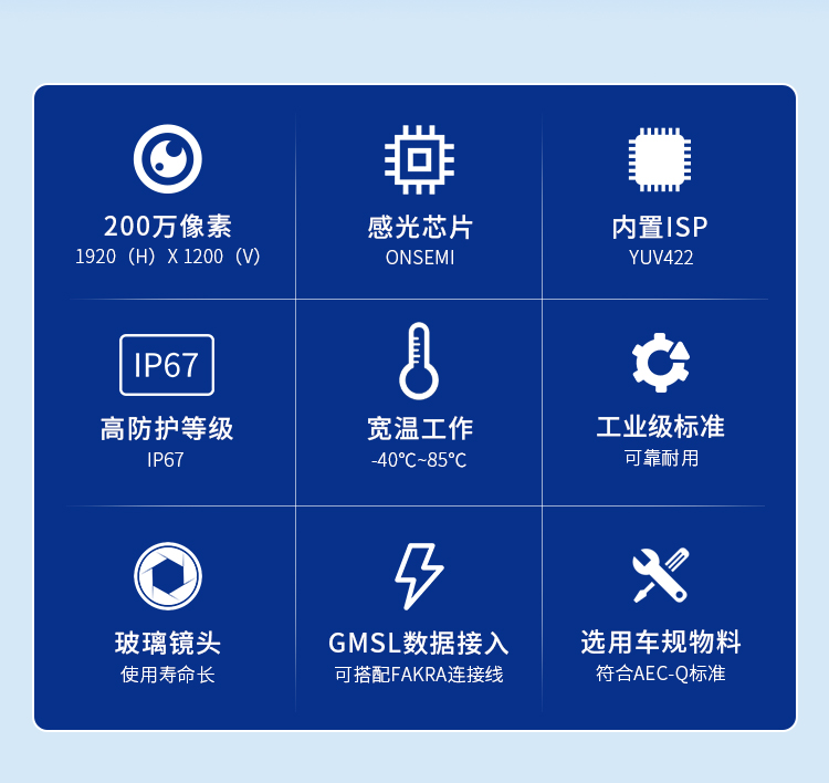 Global摄像头详情页_04.jpg
