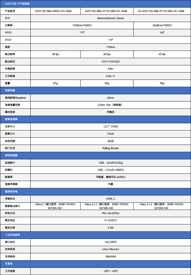AVS115D-82.png