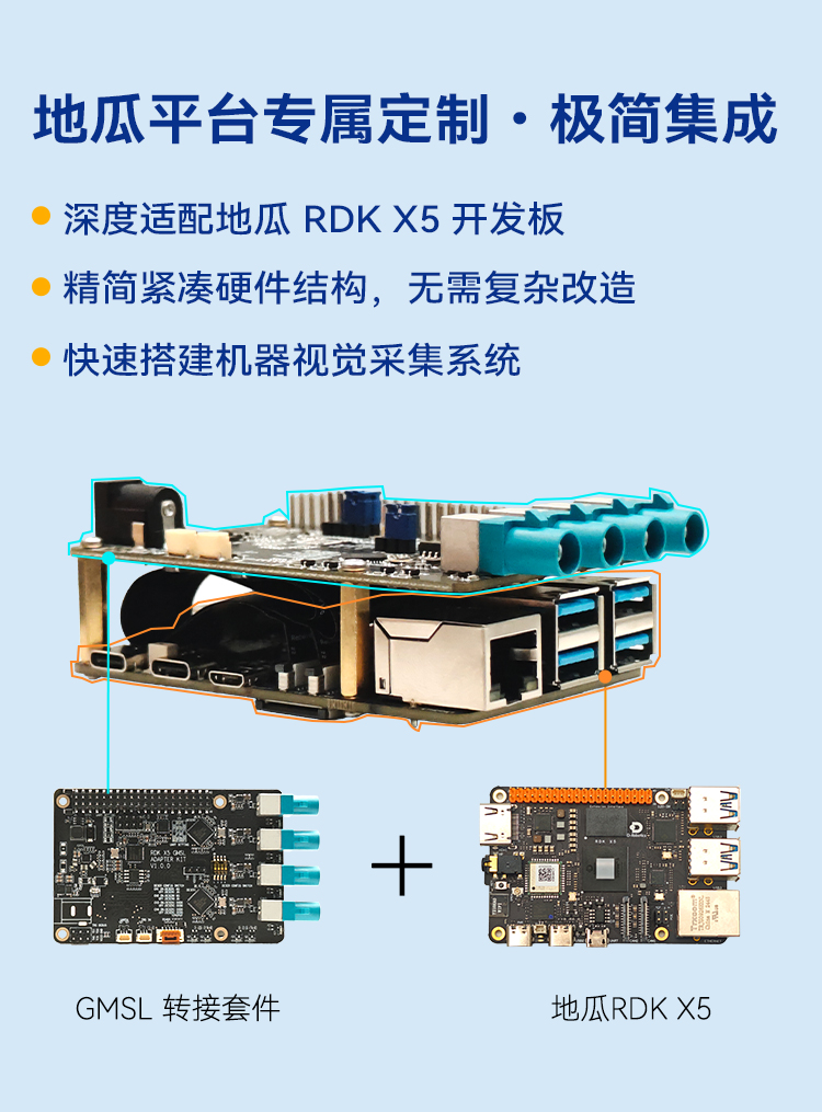 x5转接套件详情页_02.jpg